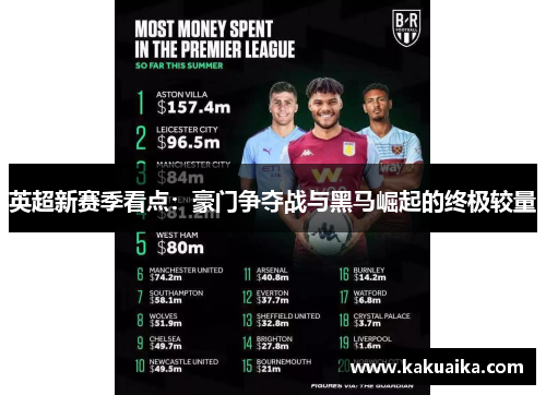 英超新赛季看点：豪门争夺战与黑马崛起的终极较量