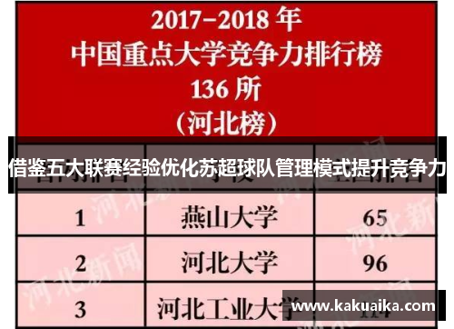 借鉴五大联赛经验优化苏超球队管理模式提升竞争力 借鉴五大联赛经验优化苏超球队管理模式提升竞争力